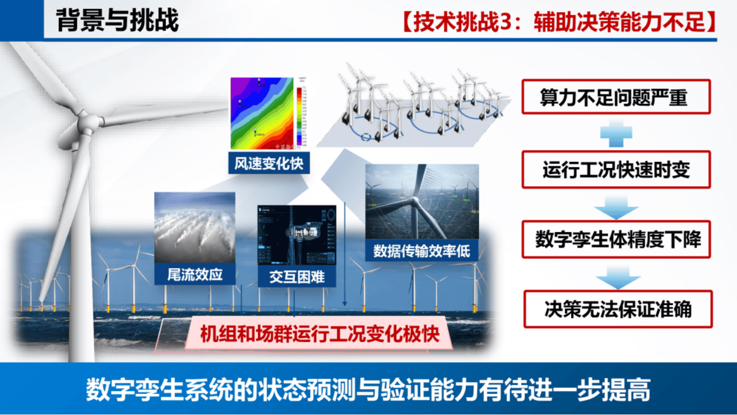 以“人工智能+”行动推进现代化人民城市发展提质增效