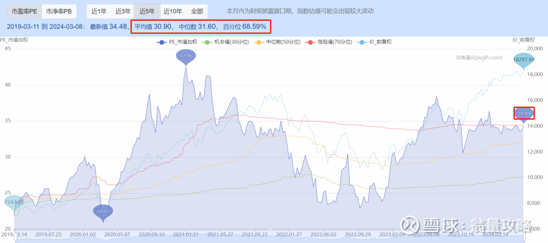 标普500指数ETF今日合计成交额2.36亿元,环比增加54.69%