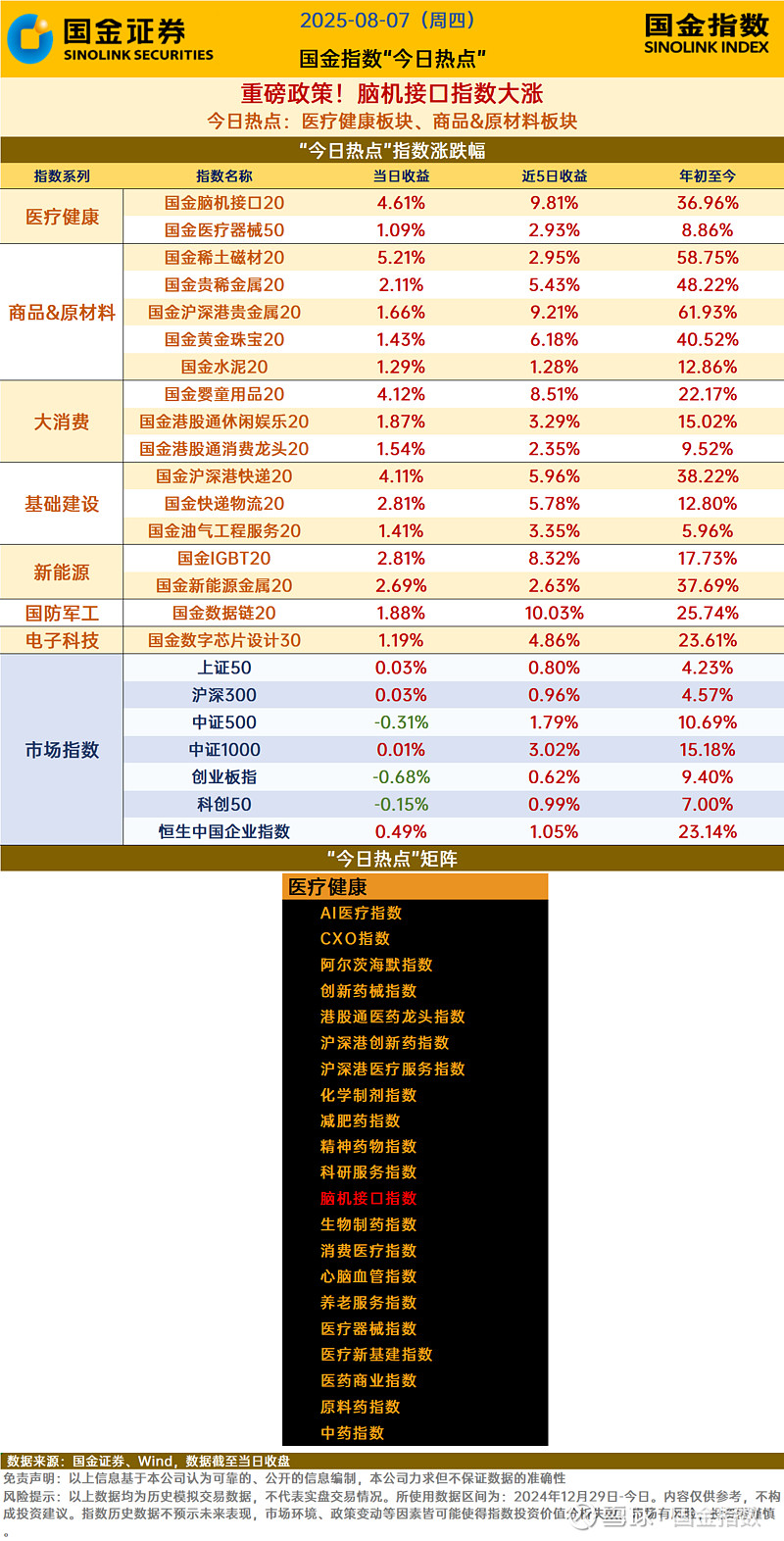 中国太保：股东国际集团拟将所持0.68%A股股份无偿划转至久事集团、电气控股