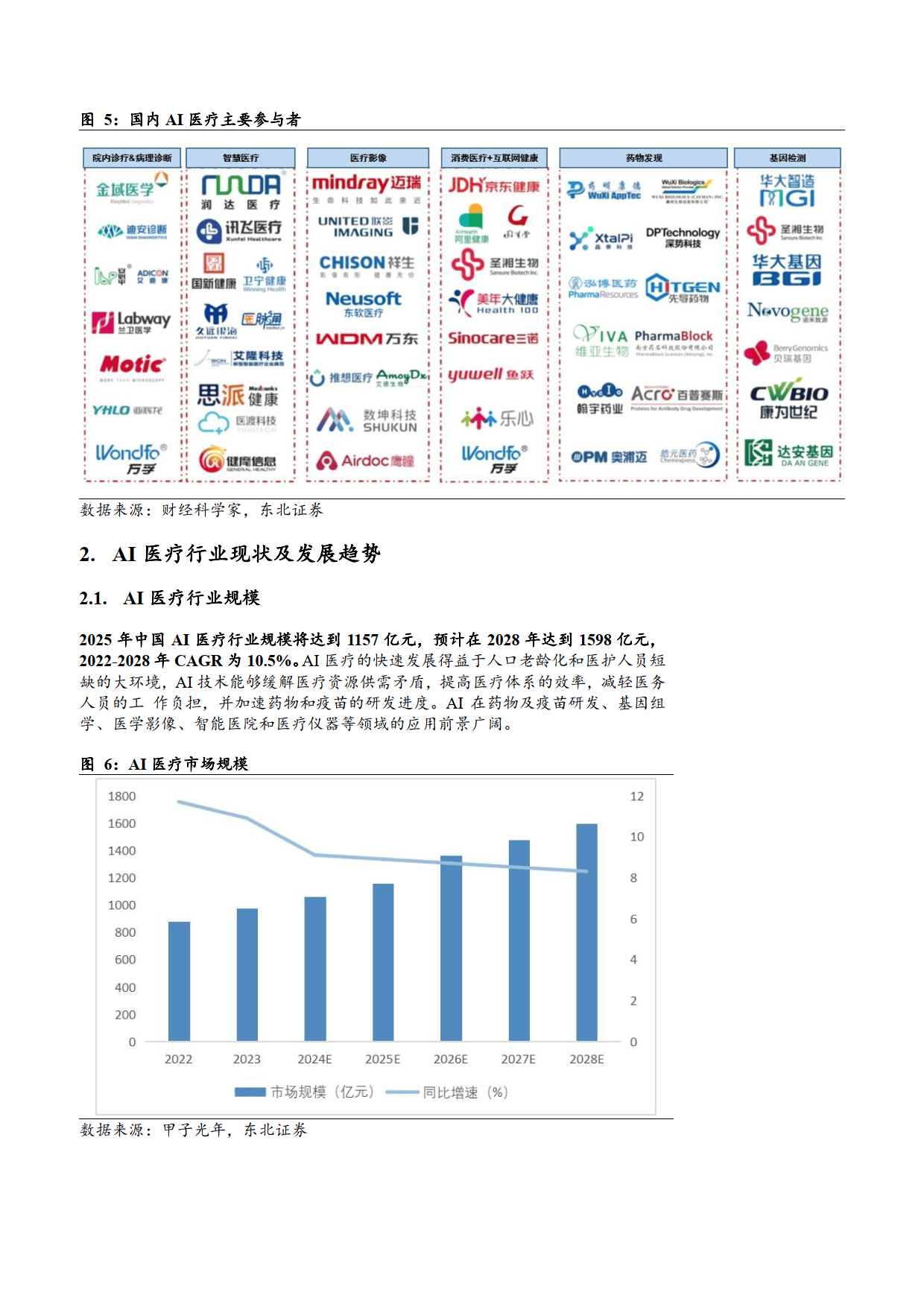 2025网络广告行业发展现状及市场规模、未来趋势预测_人保护你周全,人保有温度