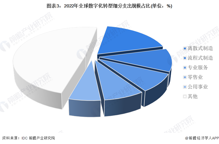 2025网络广告行业发展现状及市场规模、未来趋势预测_人保护你周全,人保有温度