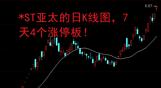 香江控股连收4个涨停板