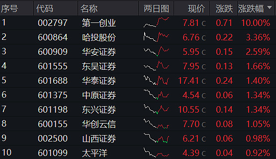 汽车铝压铸件行业报告 汽车铝压铸件行业前景展望_人保服务,人保有温度