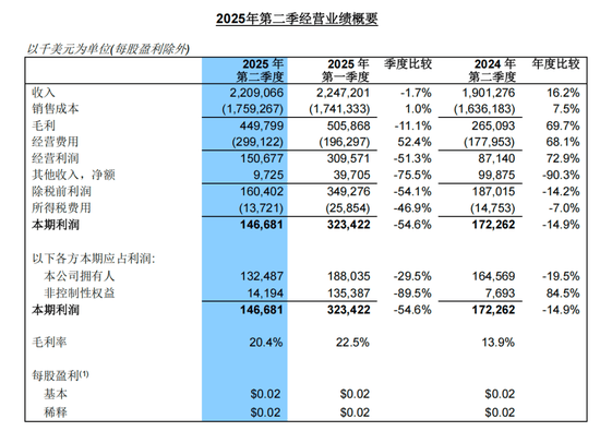 汽车铝压铸件行业报告 汽车铝压铸件行业前景展望_人保服务,人保有温度