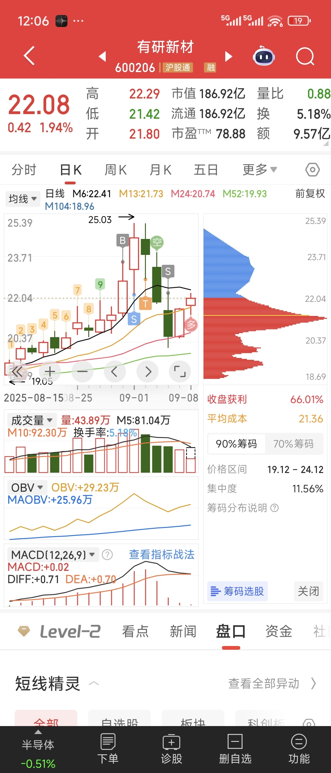 二六三：截至9月10日股东人数为145,330