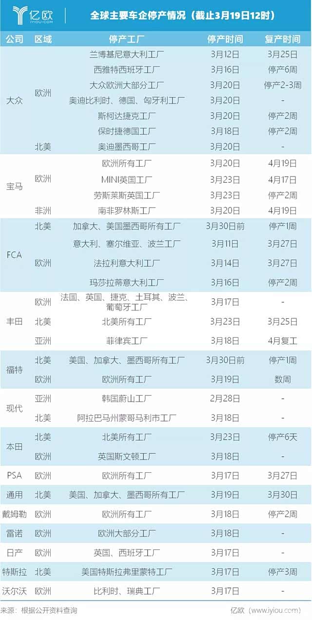 二六三：截至目前公司不涉及相关业务