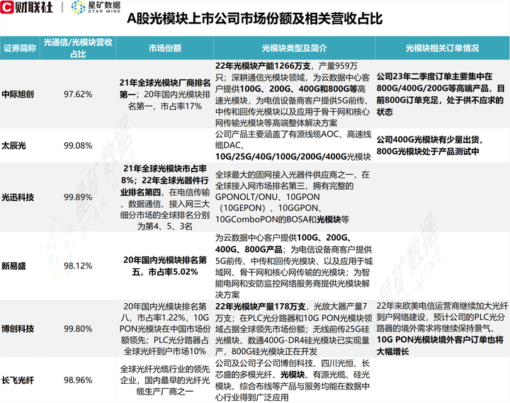 德科立盘中涨停