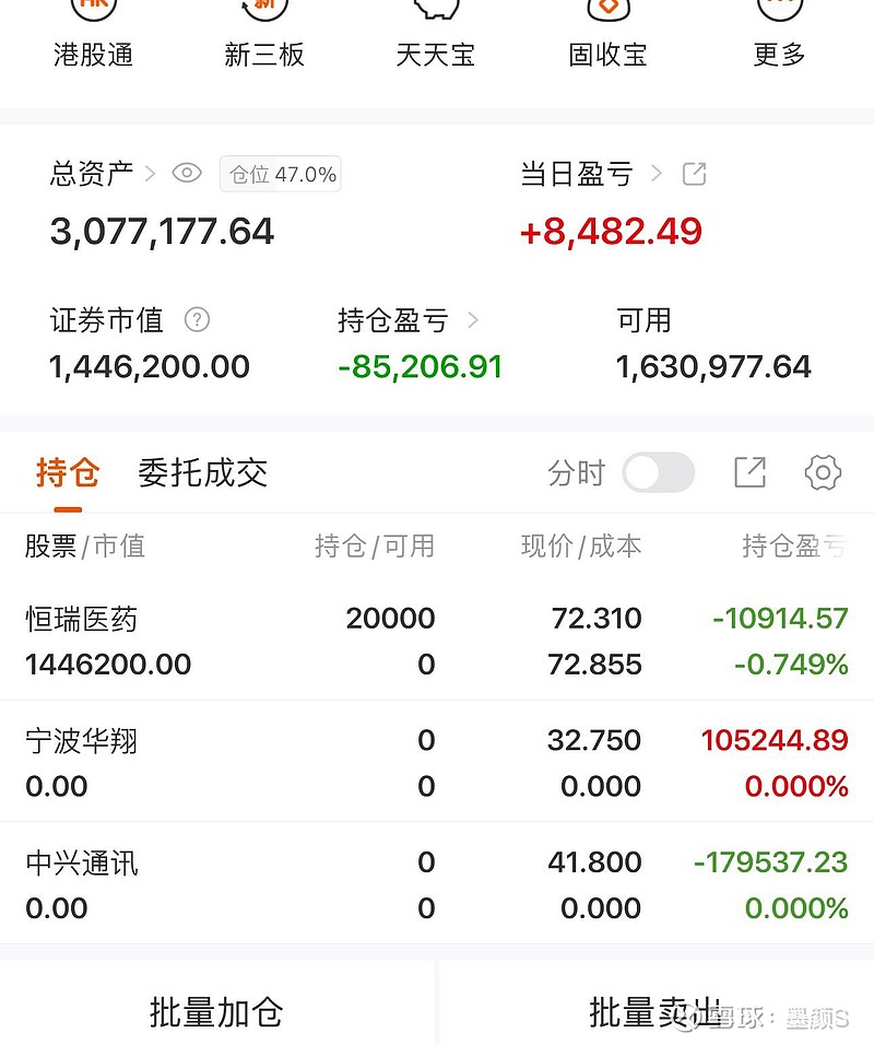 宁波华翔：巨额非经常性损失拖累净利，股价创新高难掩中报亏损