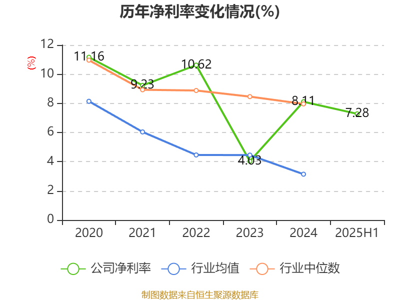 通润装备：新型储能行动方案带动投资2500亿元