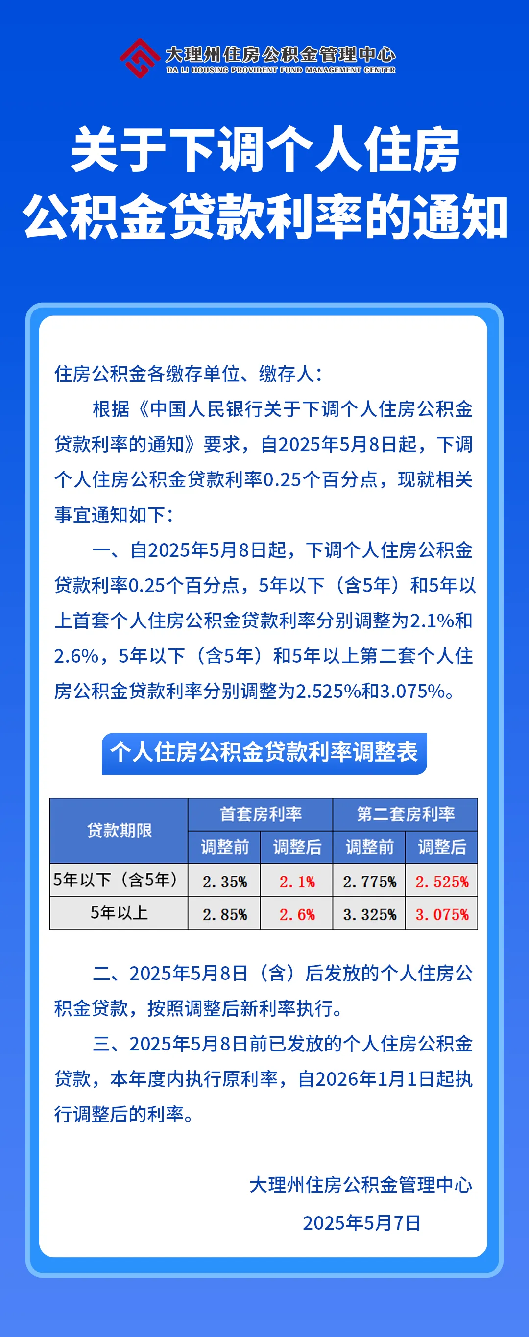 上市城农商行贷款增速分化 多家透露下半年投向