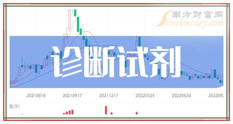 中国太保：1-8月原保险保费收入为3598.59亿元，同比增长7.75%