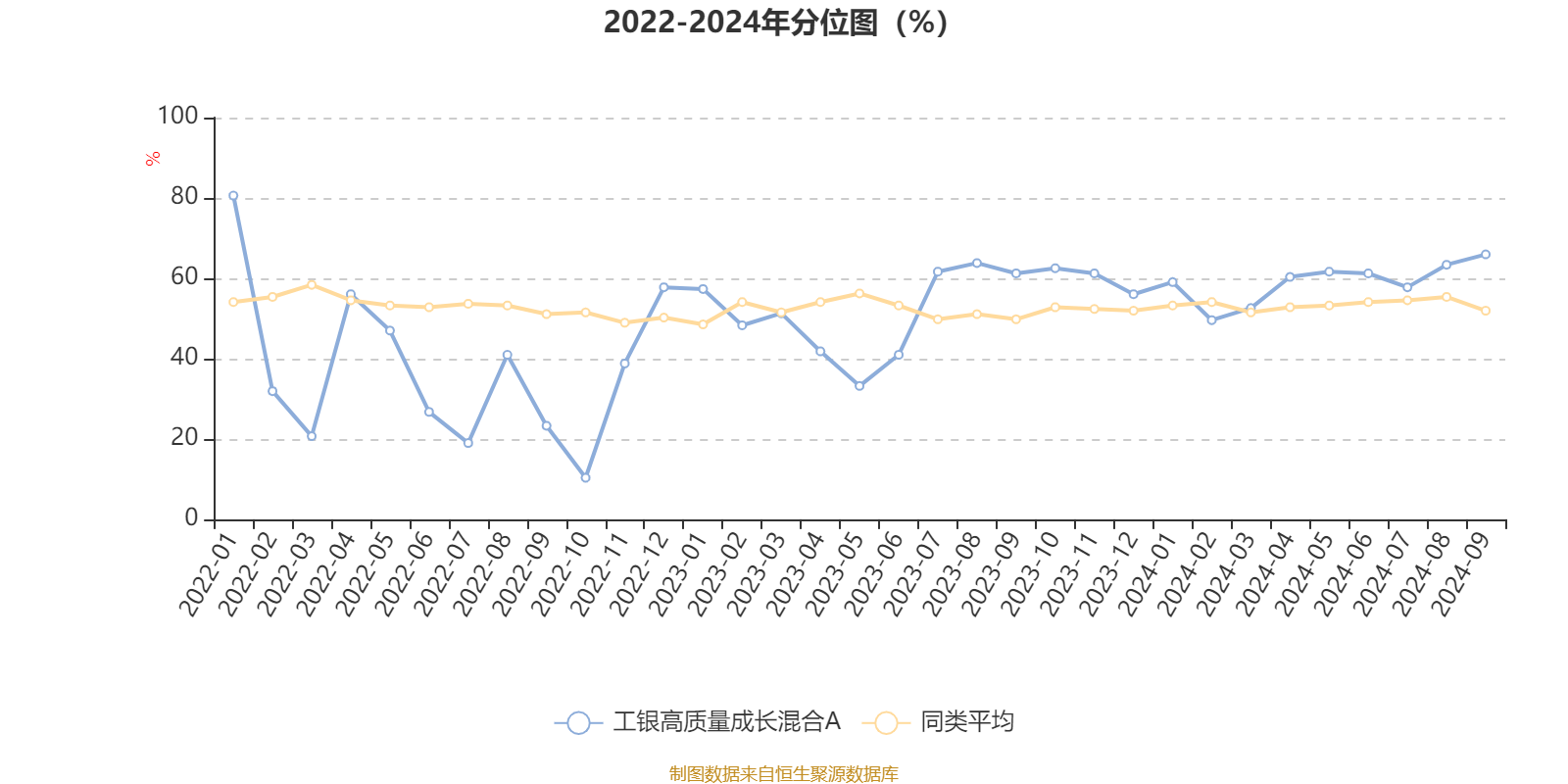 国家大基金持股概念涨1.26%，主力资金净流入15股