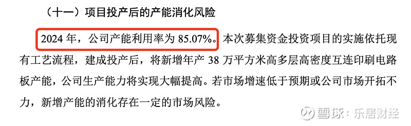 中钢天源：两种产品产能利用率均保持较高水平