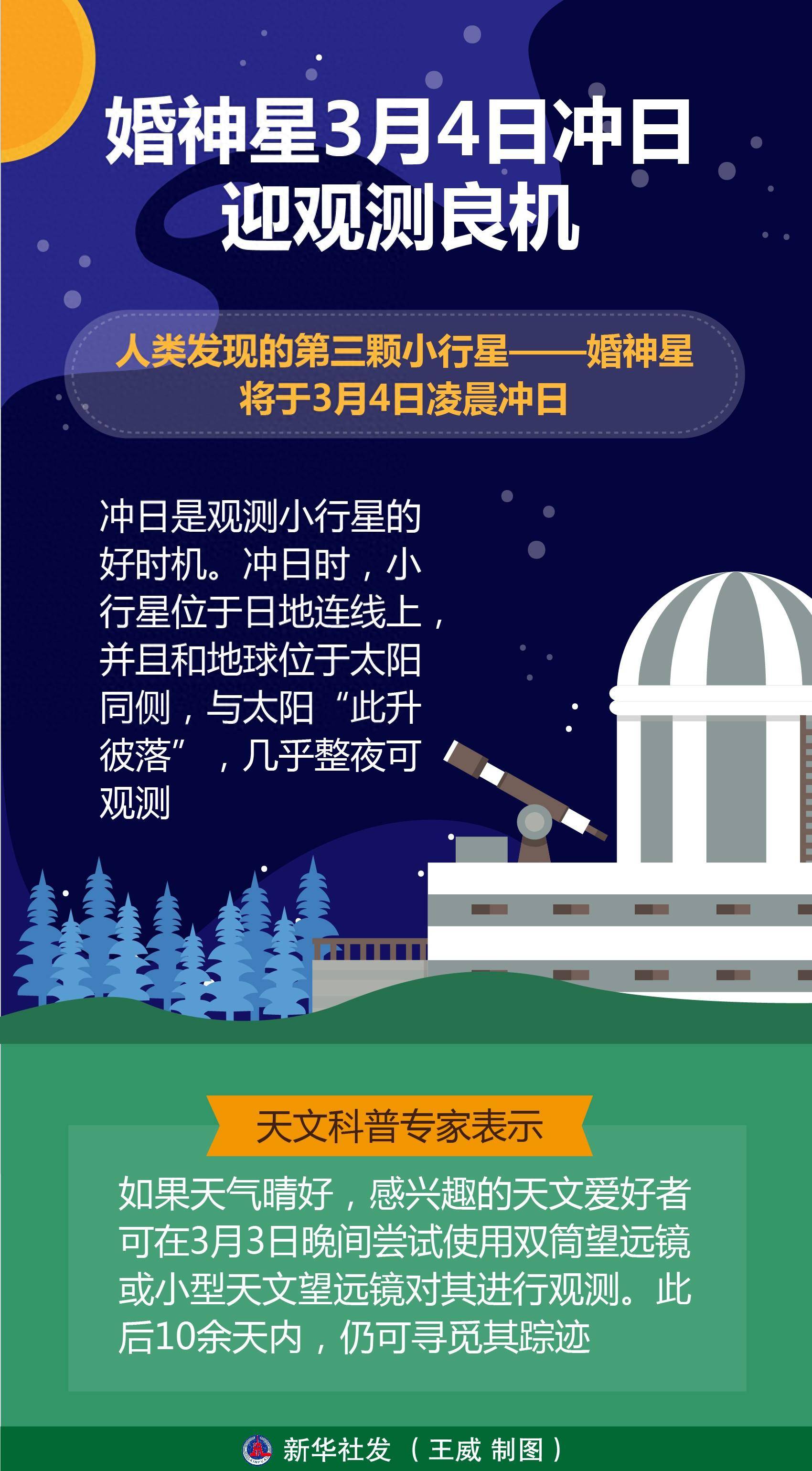 星空有约丨9月21日土星冲日 本次观测有“彩蛋”