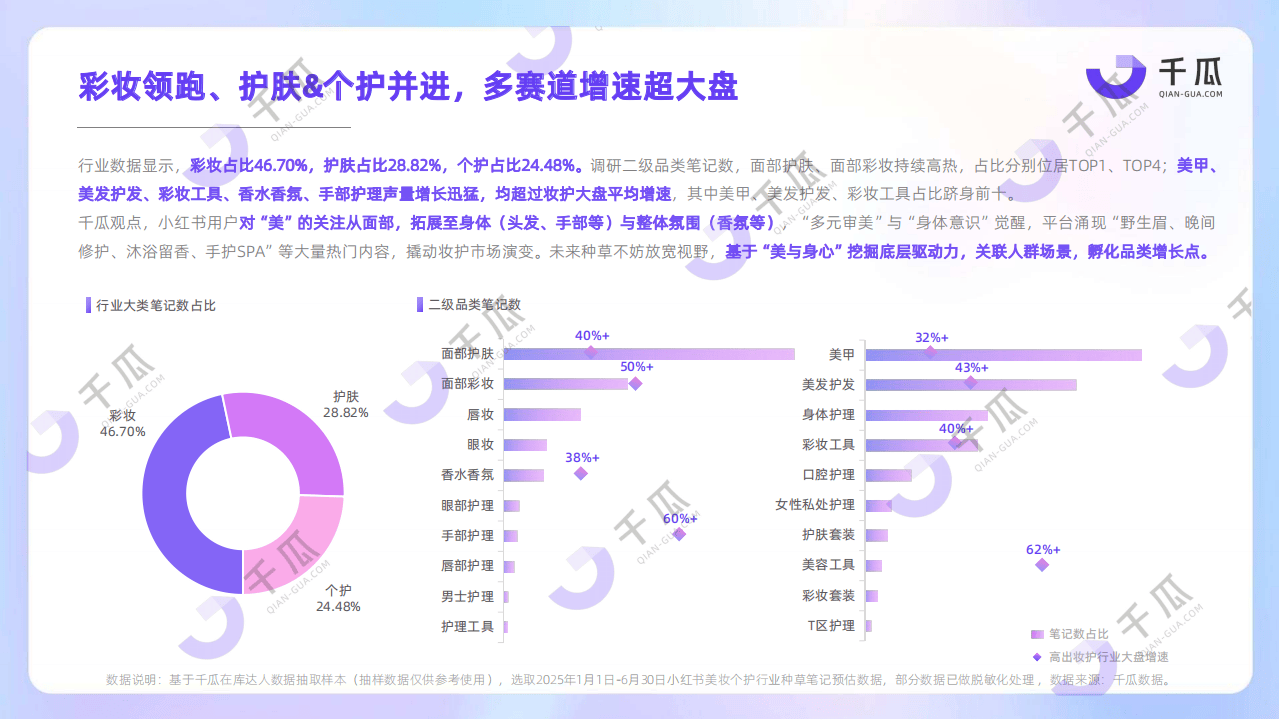 2025-2030年中国合成生物行业投资趋势与高潜力赛道筛选_人保护你周全,人保有温度