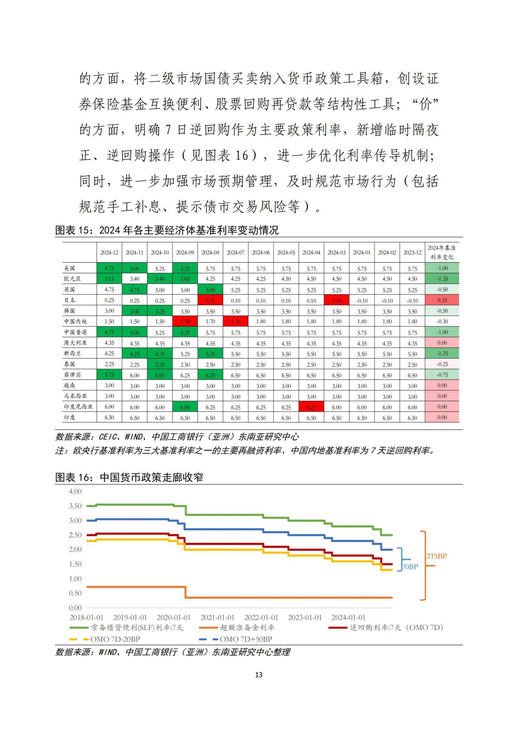 保险有温度,人保财险政银保 _2025中国资产证券化行业发展现状分析及未来前景趋势预测
