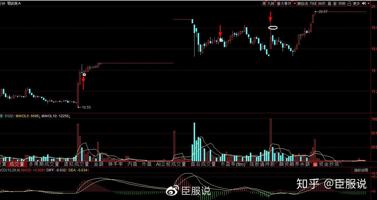 香江控股连收6个涨停板