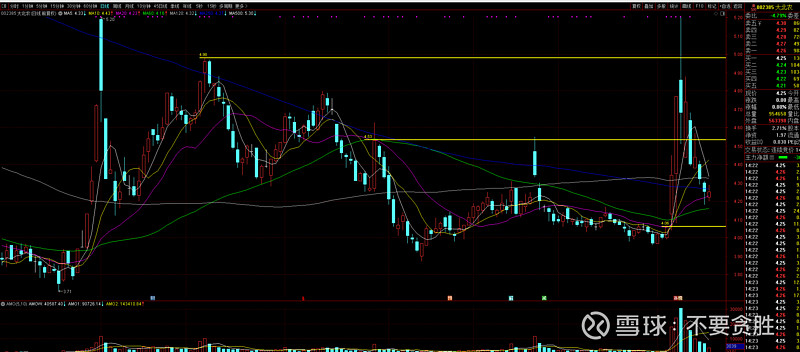 鲁抗医药(600789.SH)拟竞购山东鲁抗和成制药有限公司股权