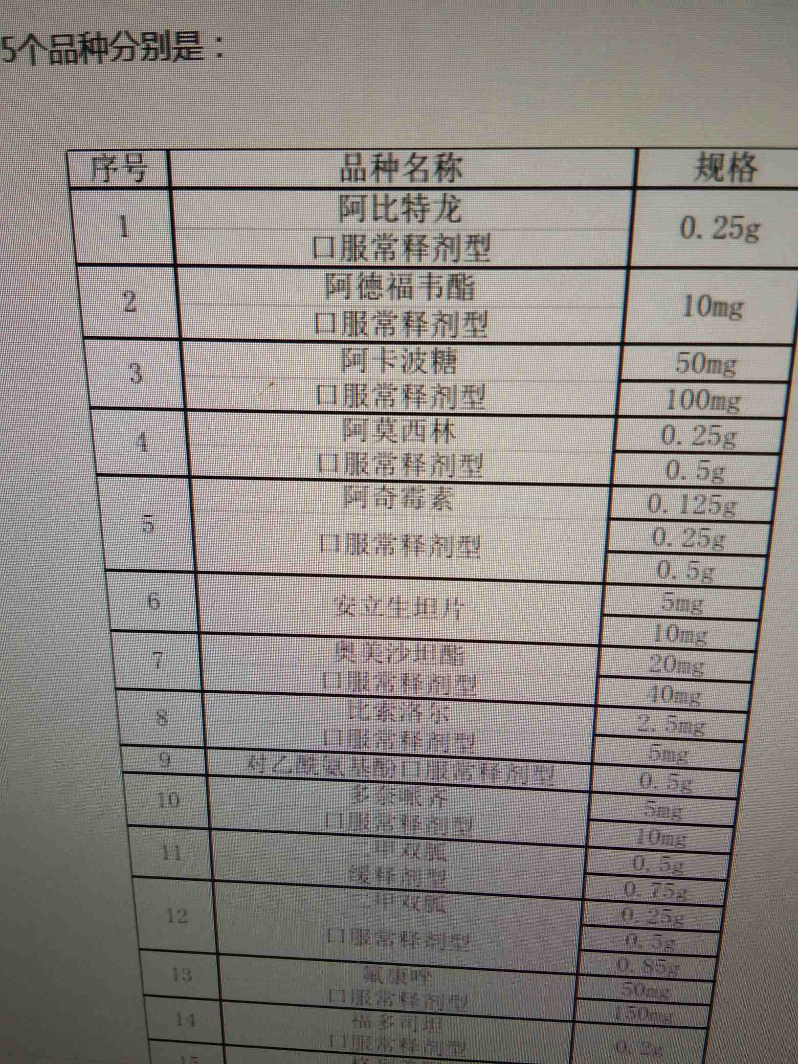 鲁抗医药(600789.SH)拟竞购山东鲁抗和成制药有限公司股权