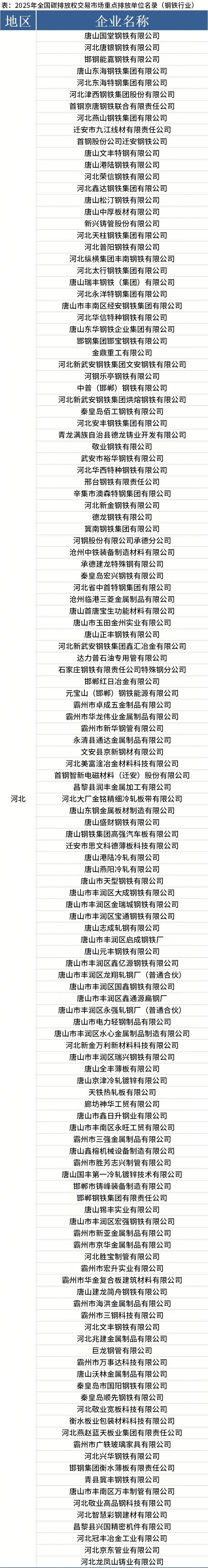 生态环境部：截至9月18日，全国碳排放权交易市场累计成交额达489.61亿元