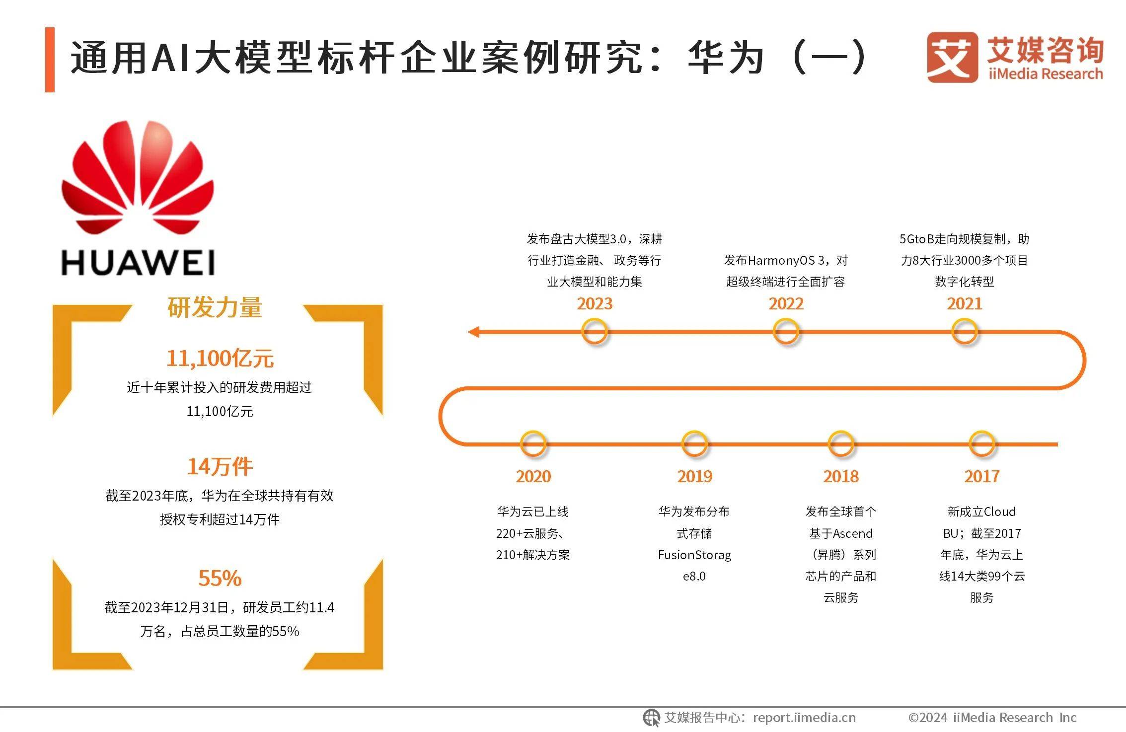 AI重构金融 中国能否抢占关键技术与平台中心？
