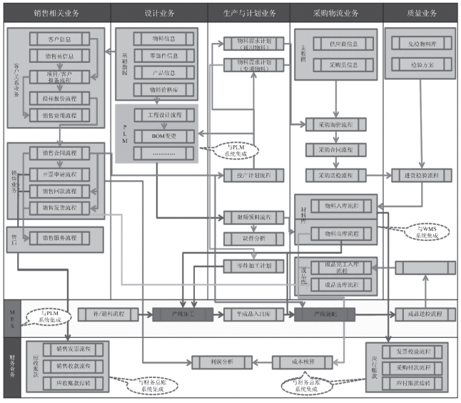 赢时胜:向400多家金融机构提供信息化系统建设综合解决方案