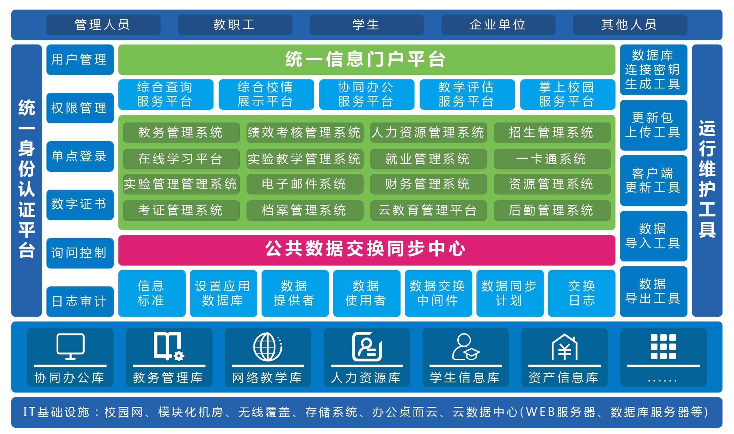 赢时胜:向400多家金融机构提供信息化系统建设综合解决方案
