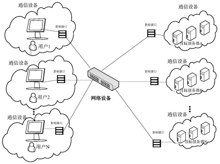 建设银行获得发明专利授权：“一种数据处理方法、装置、设备及存储介质”