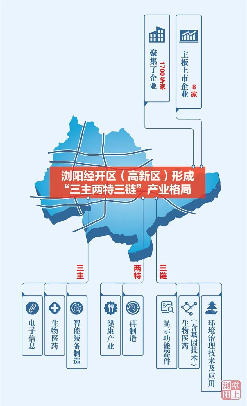 激活产业新动能 构筑投资新格局 温州全力打造产业基金高质量发展新高地