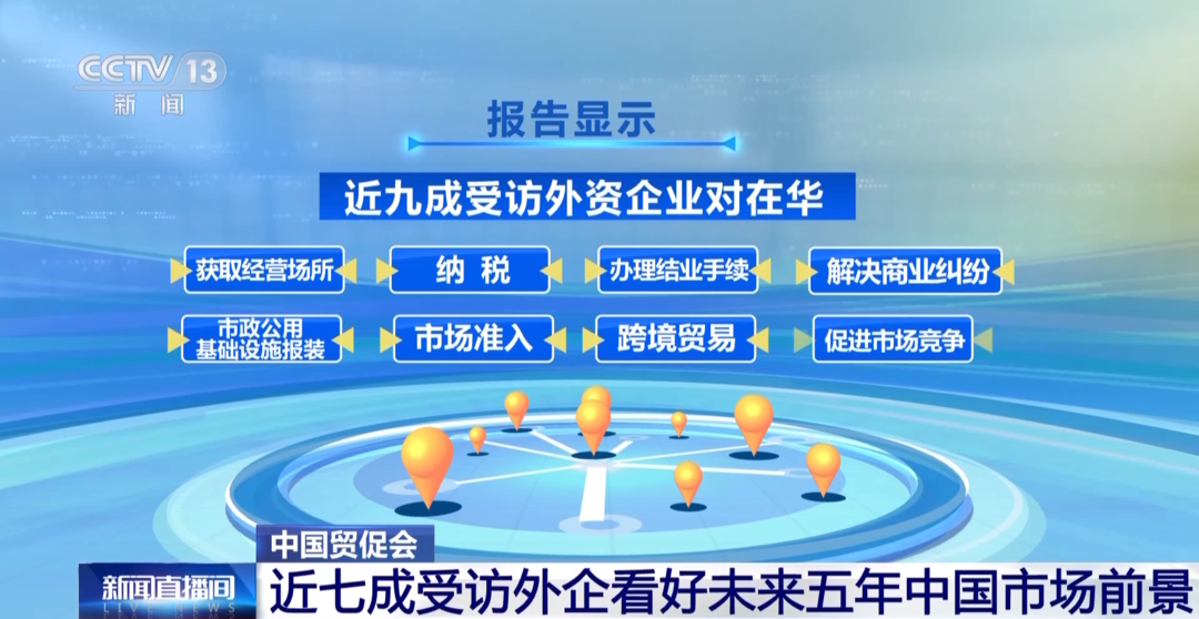 今年四季度会再迎来一轮“924”般的增量政策吗？