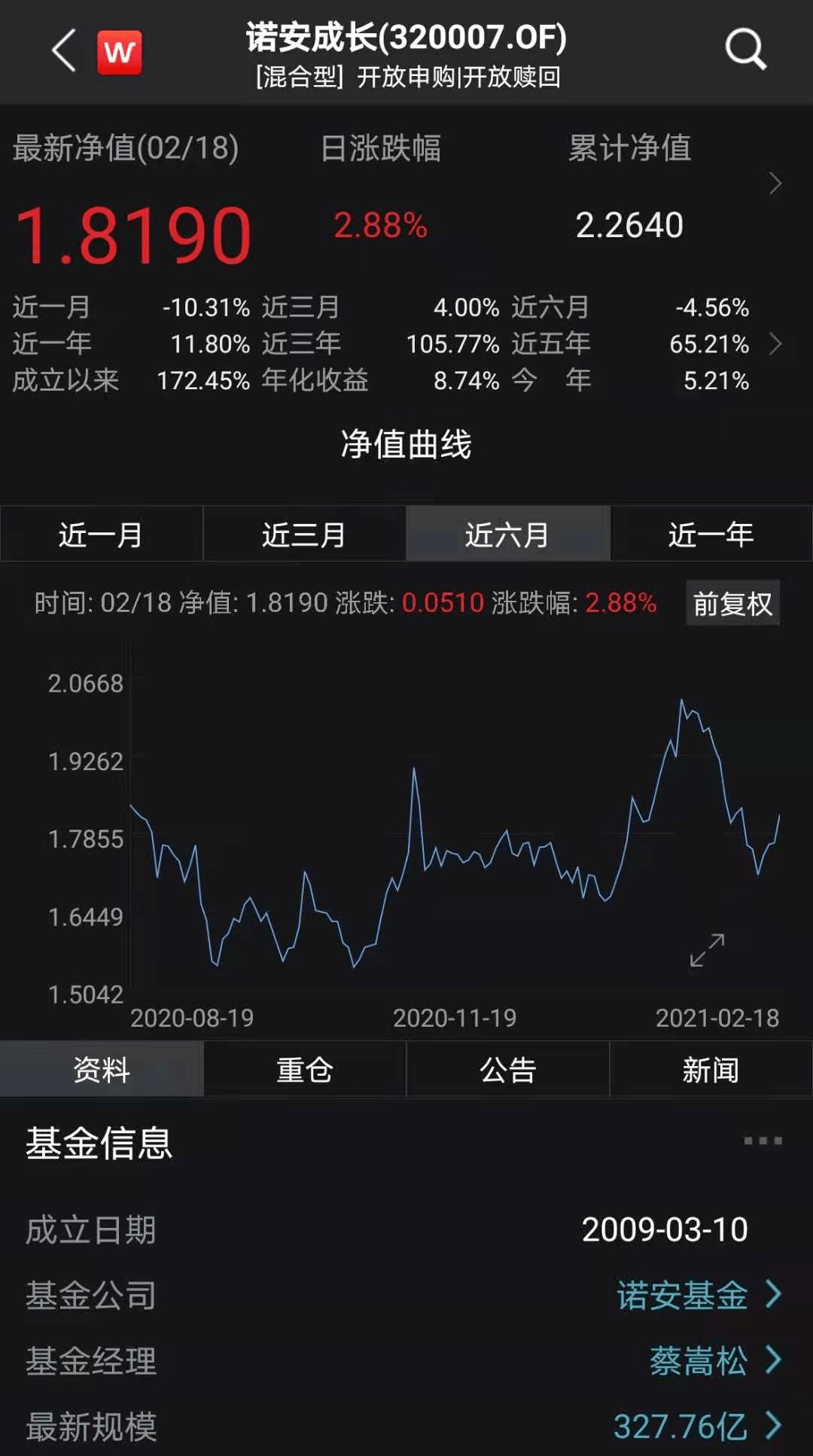 谁是“日光基”的幕后推手？