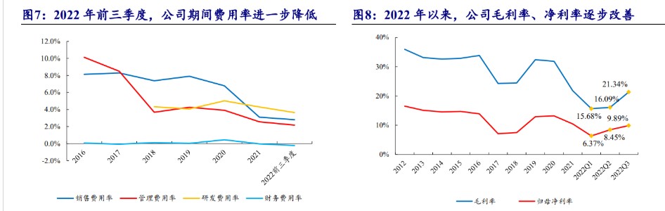硅宝科技:2025年上半年硅碳负极材料销量快速增长