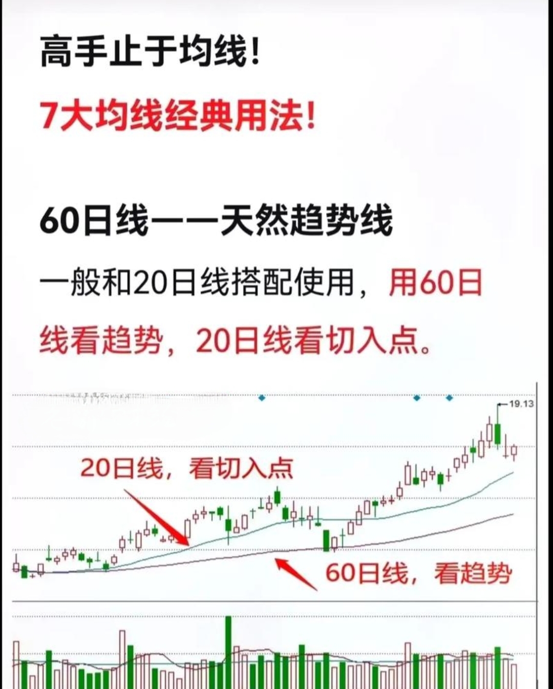 489只股短线走稳 站上五日均线