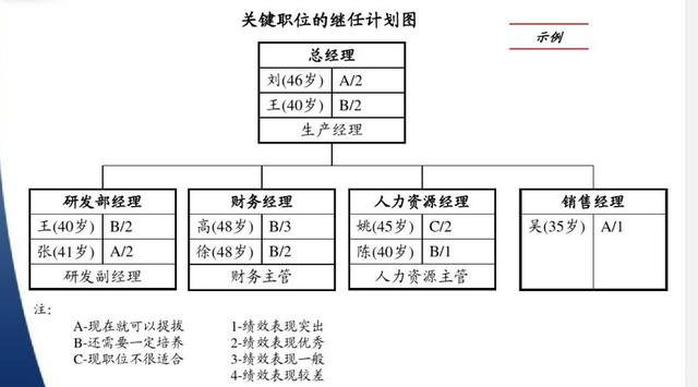 博众精工：新能源设备方面产能满产 在规划相关扩产计划
