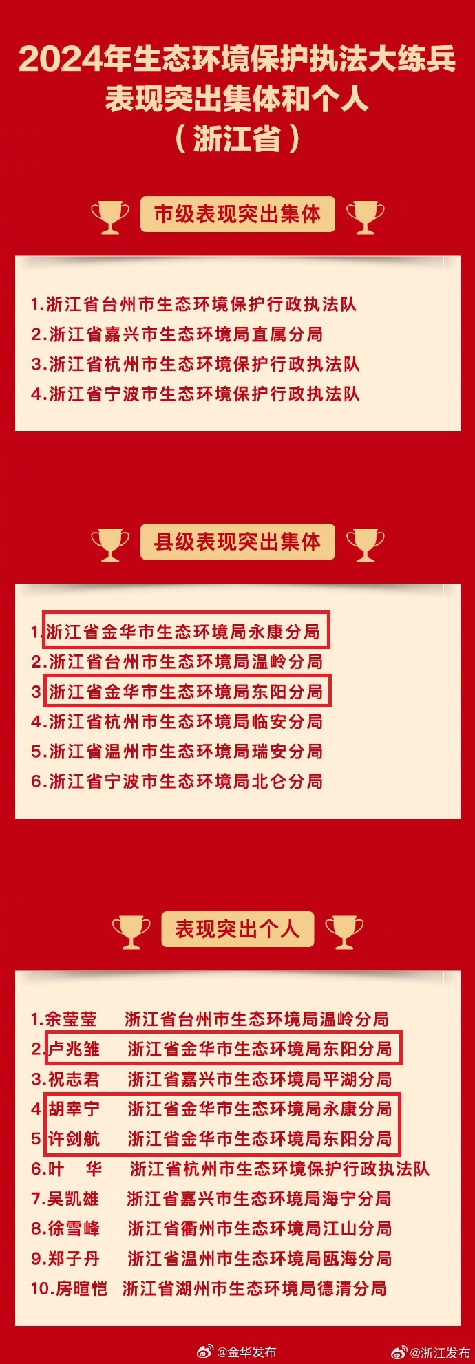 生态环境部最新发声！