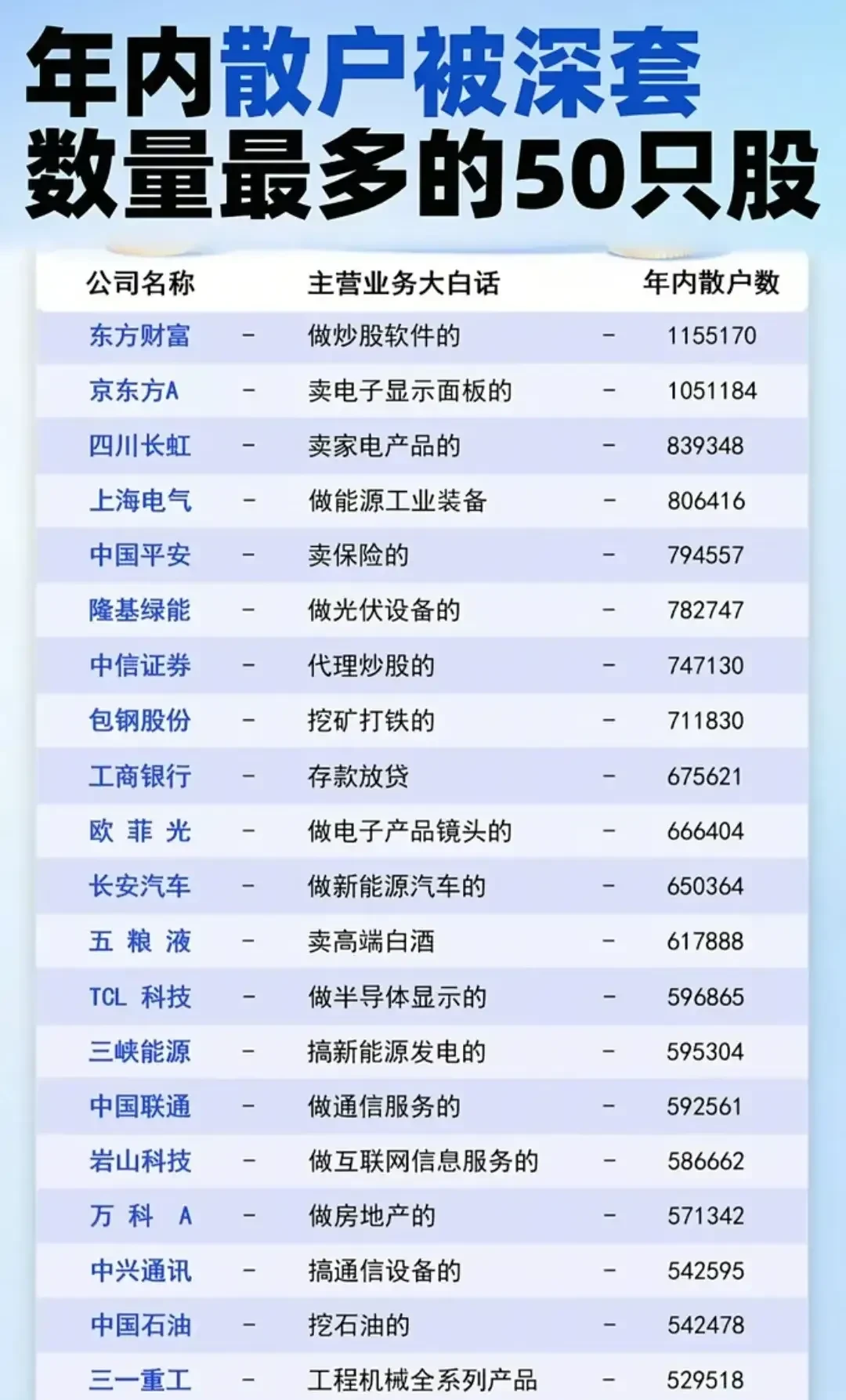 民爆概念上涨1.70%,5股主力资金净流入超5000万元
