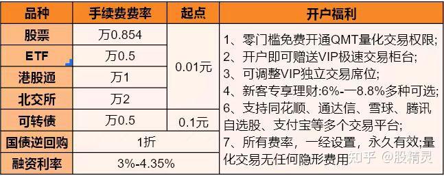 北交所新股N世昌首日收盘上涨271.56%