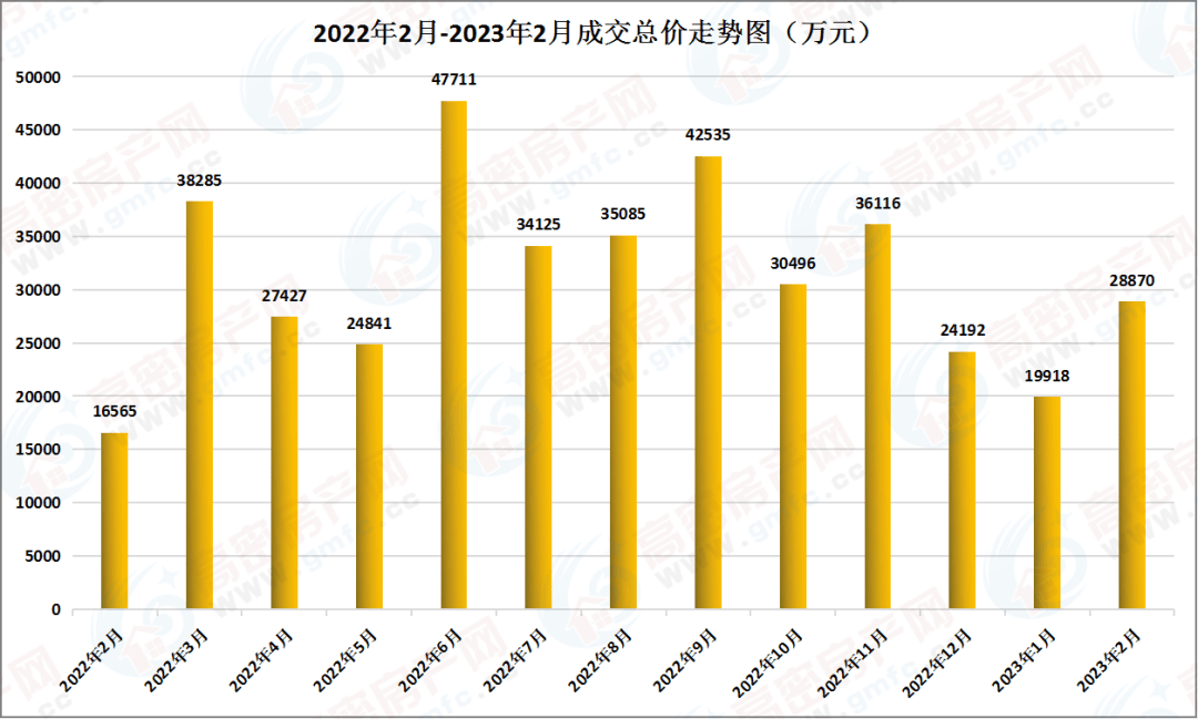 凯美特气龙虎榜数据(9月19日)