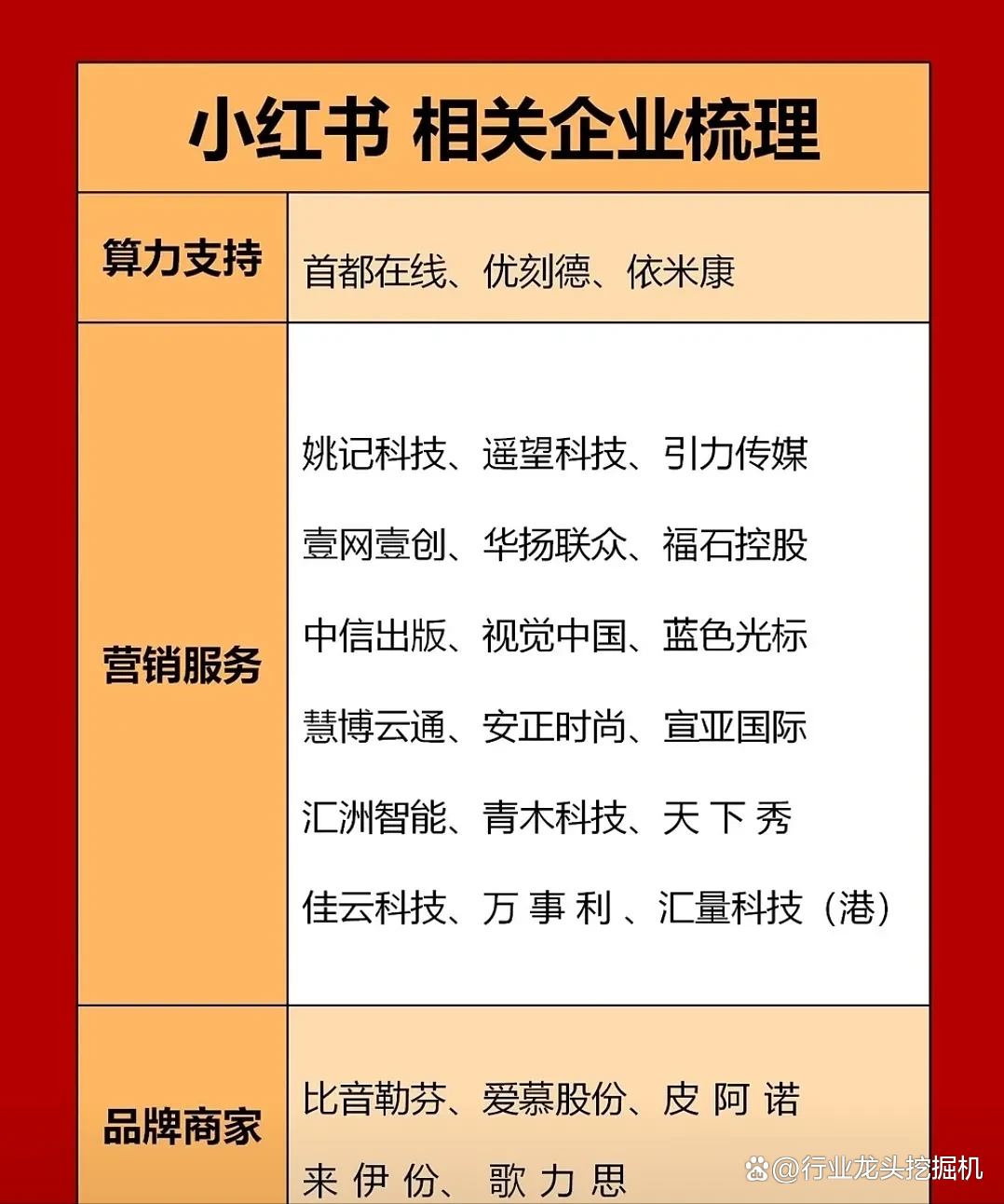 AI智能体击中企业数字化转型痛点