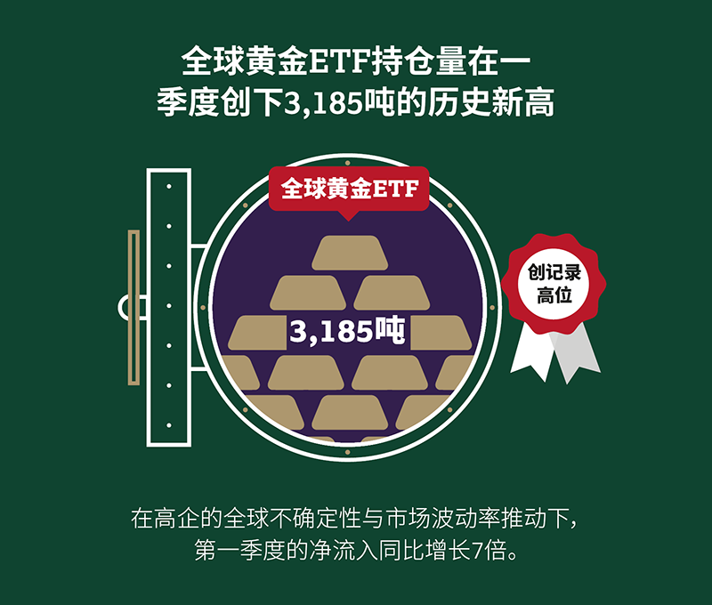 国际投行“集体投票” 中国股票估值优势尽显