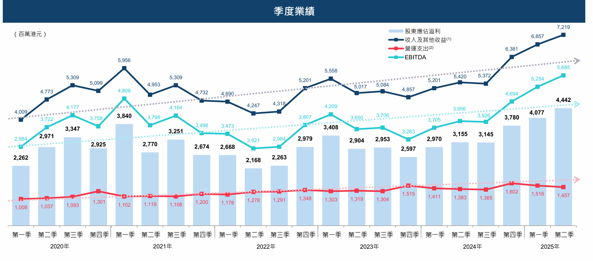 今日北向资金ETF买入及卖出成交额为53.06亿元