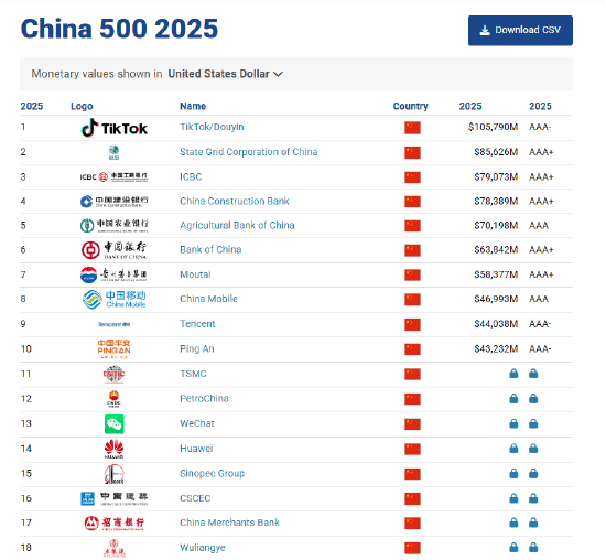寻找品牌营销的价值锚点――2024-2025年度杰出品牌营销年会案例征集启动