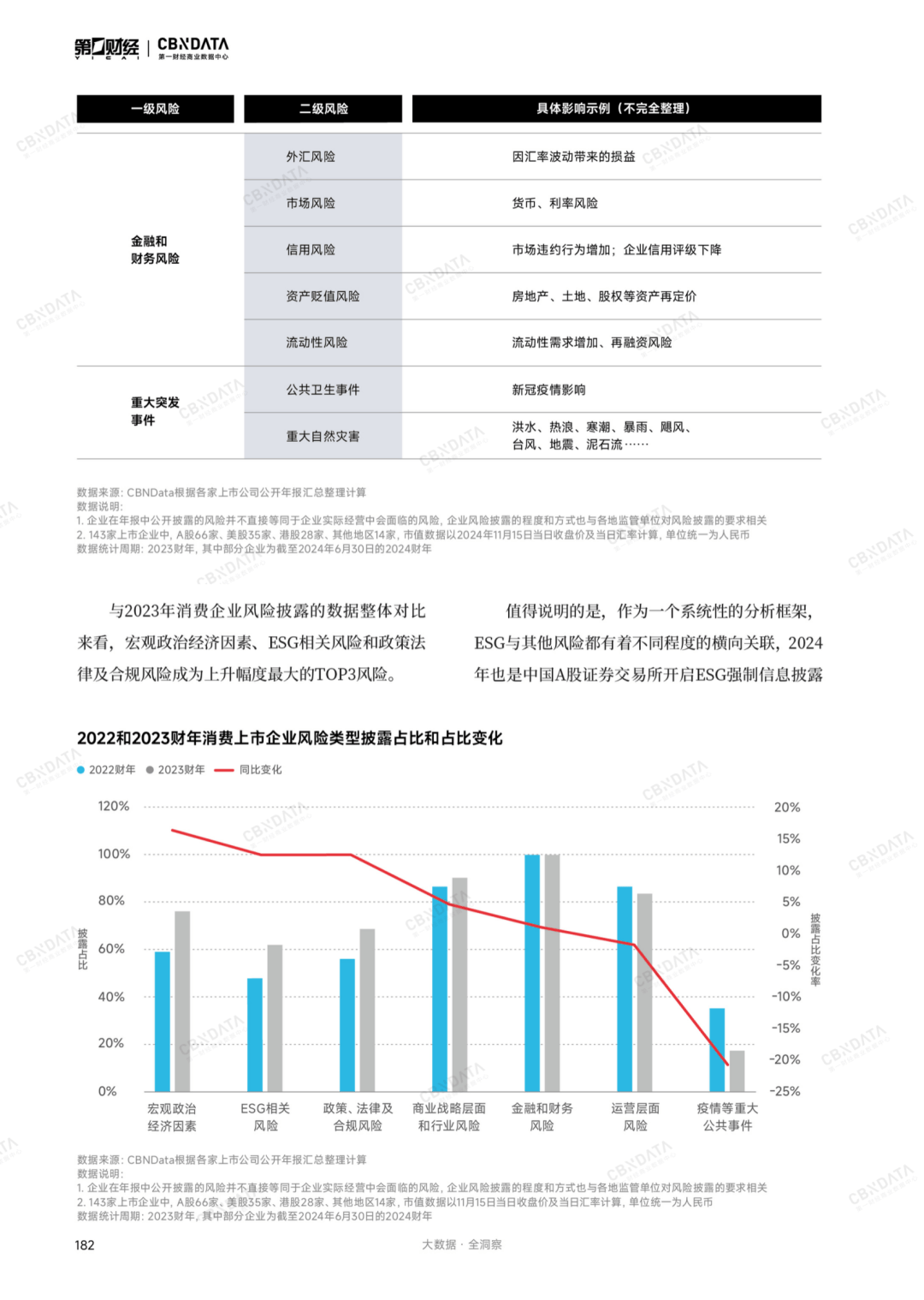 寻找品牌营销的价值锚点――2024-2025年度杰出品牌营销年会案例征集启动