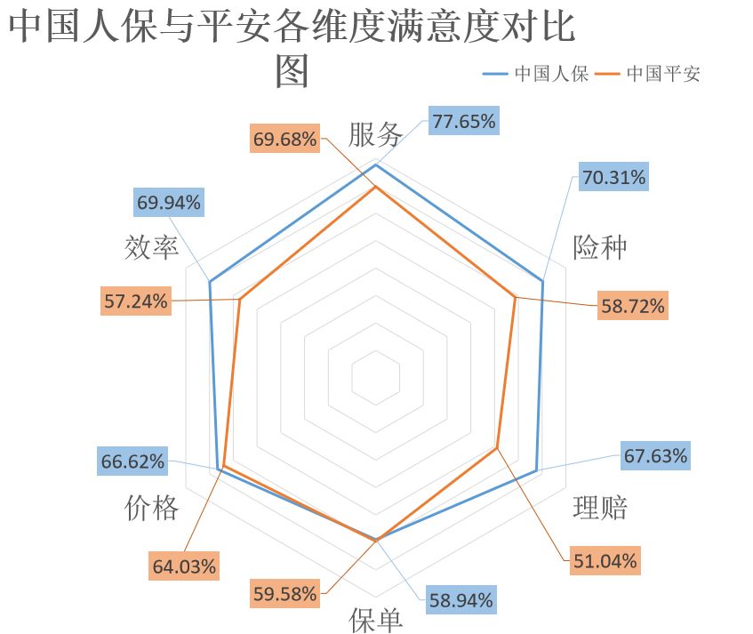 人保服务 ,人保有温度_物流配送行业现状与发展趋势分析