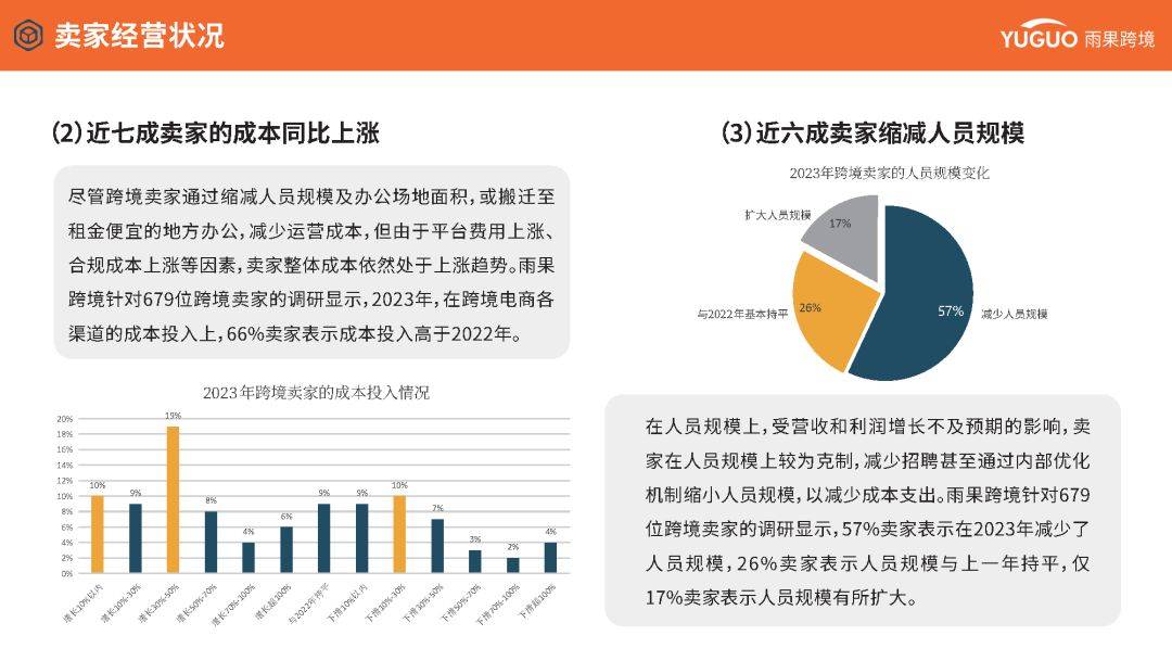 2025中国跨境电商行业市场分析及未来趋势、前景预测_保险有温度,人保服务 