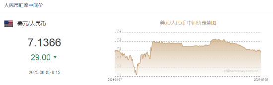 麦捷科技成交额创2024年11月13日以来新高