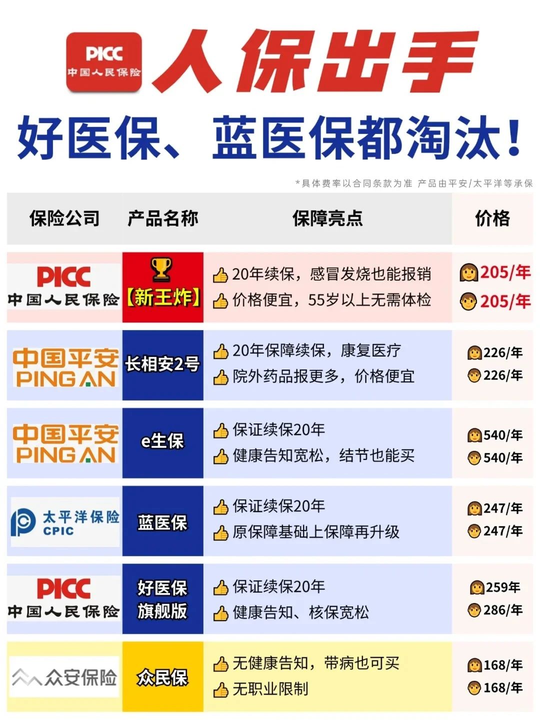 保险有温度,人保服务_私人银行行业2025-2030：在合规与创新中寻找第二增长曲线
