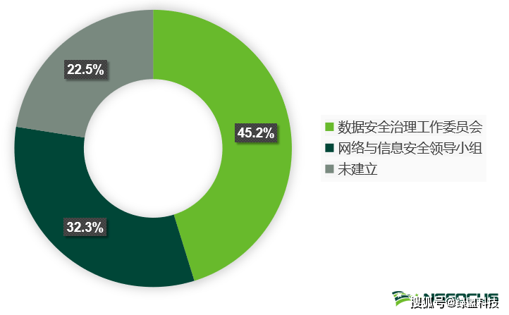 保险有温度,人保服务_私人银行行业2025-2030：在合规与创新中寻找第二增长曲线
