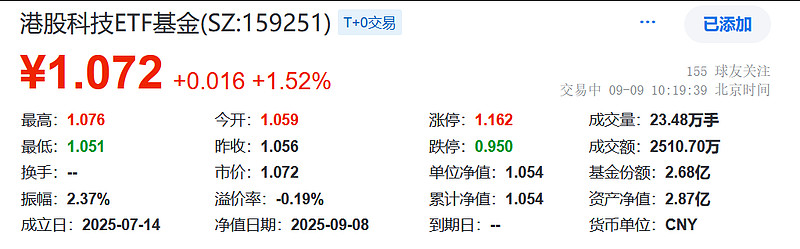 9月22日南向资金ETF成交额57.24亿港元