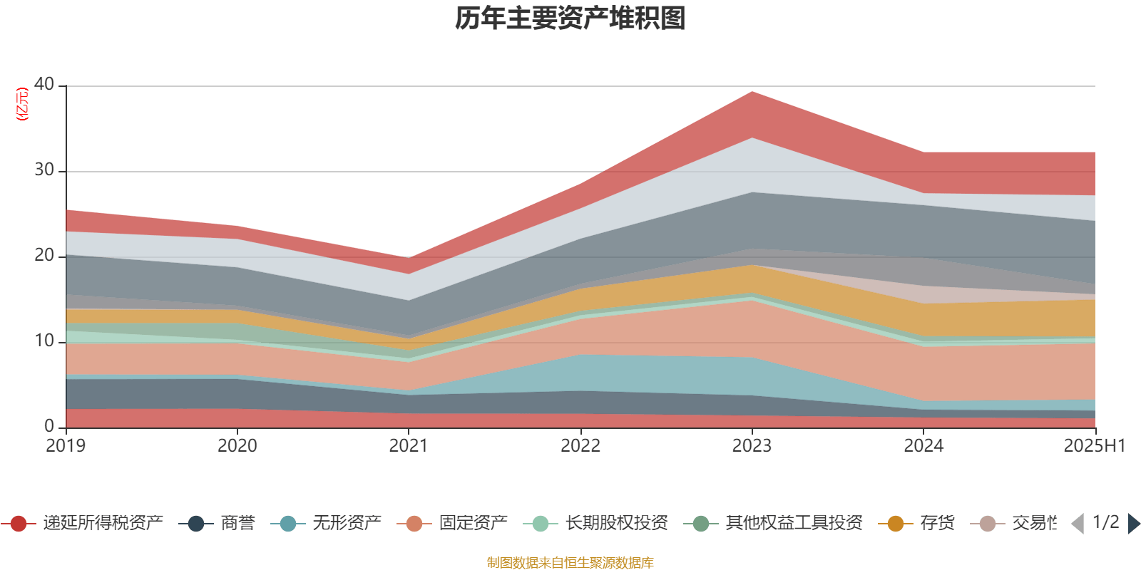 锦富技术：9月19日高管张锐增持股份合计5万股